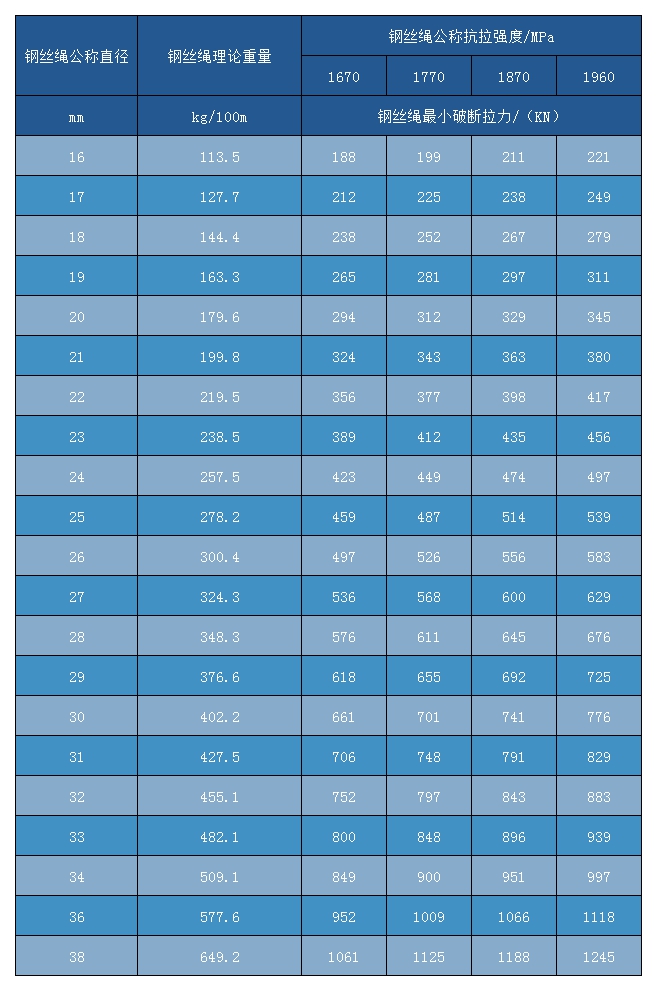 滿充式CFRC 16W×26WS
