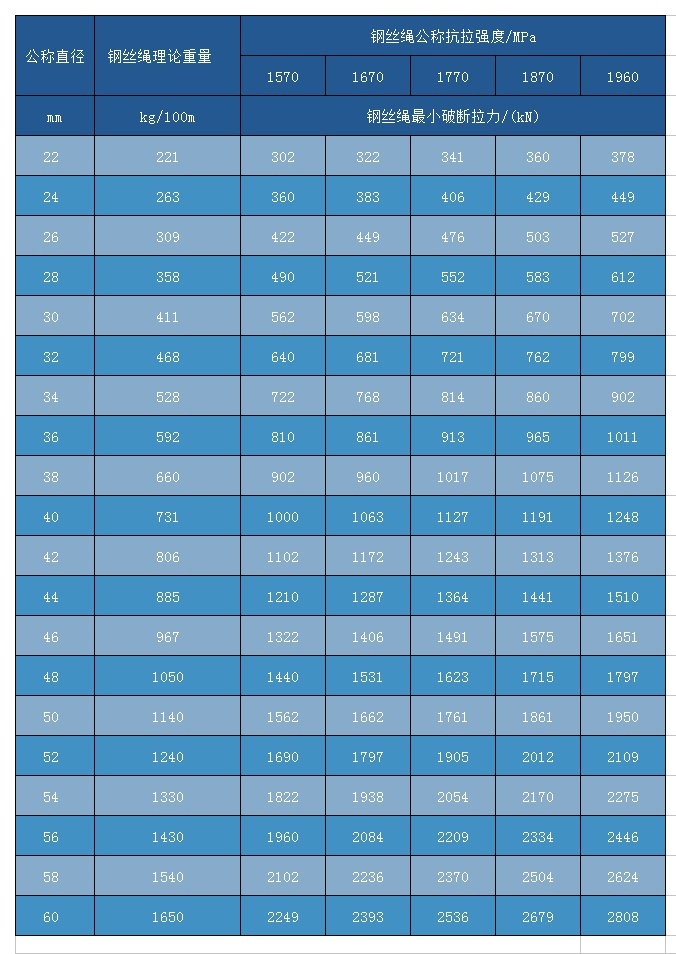 滿充式CFRC 8×41WS+IWR